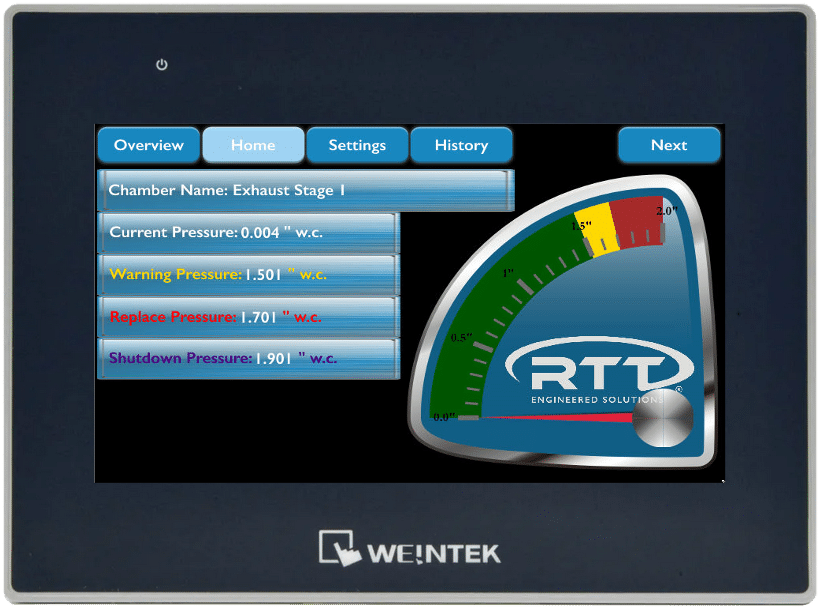 RTT FILTER MONITORING SYSTEMS