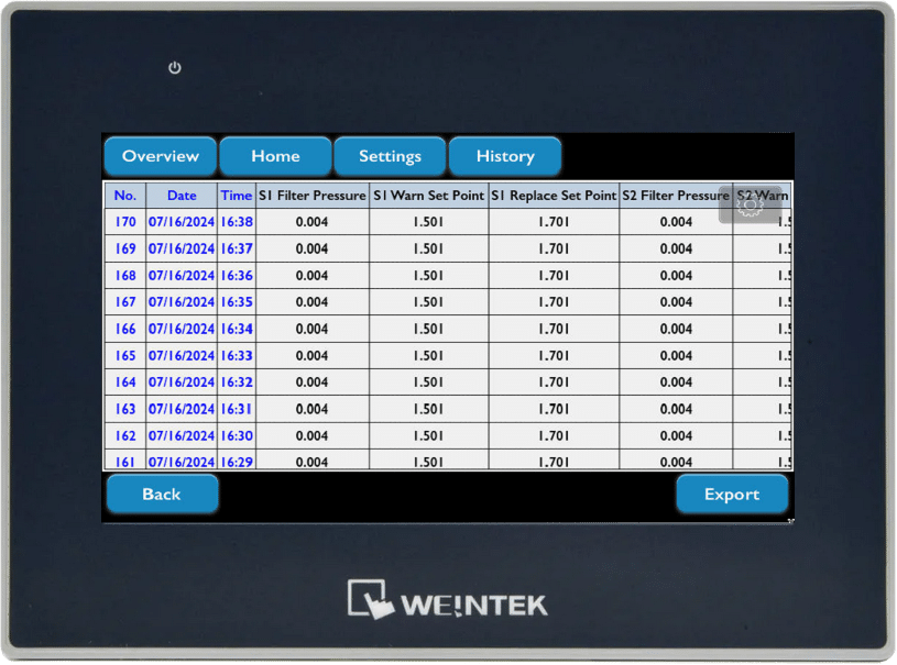 RTT FILTER MONITORING SYSTEMS